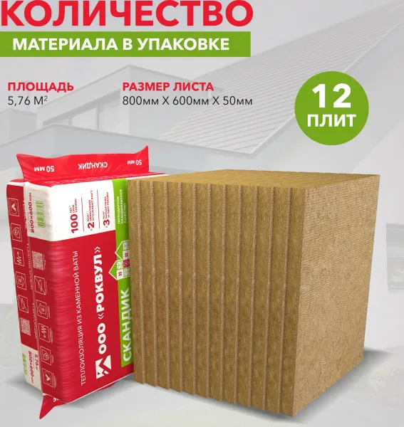 Утеплитель РОКВУЛ Лайт Баттс Скандик 800х600х50 (12шт/пач. 5,76м2, 0,288м3, 24пач/пал)
